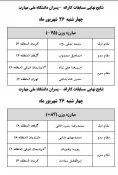 نتیجه نهایی مسابقات کاراته 3