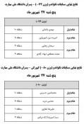 نتایج نهایی تکواندو  3