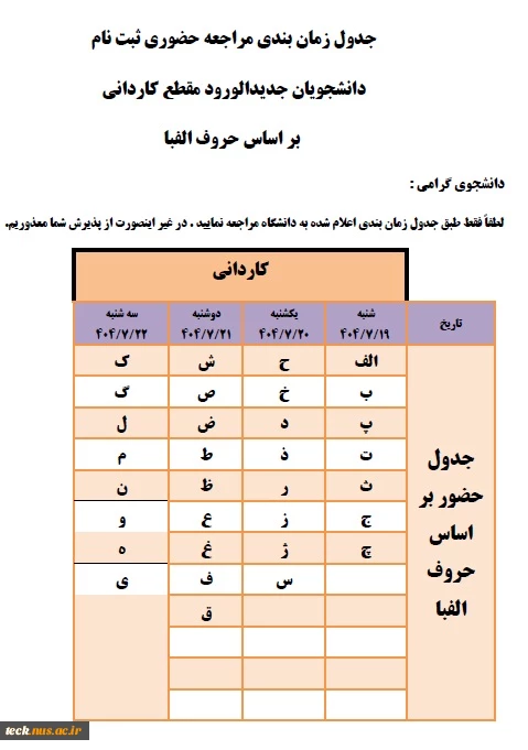 ش