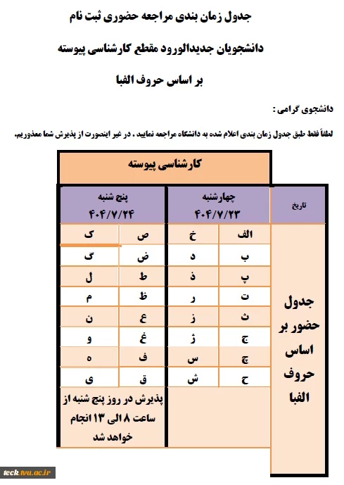 ی